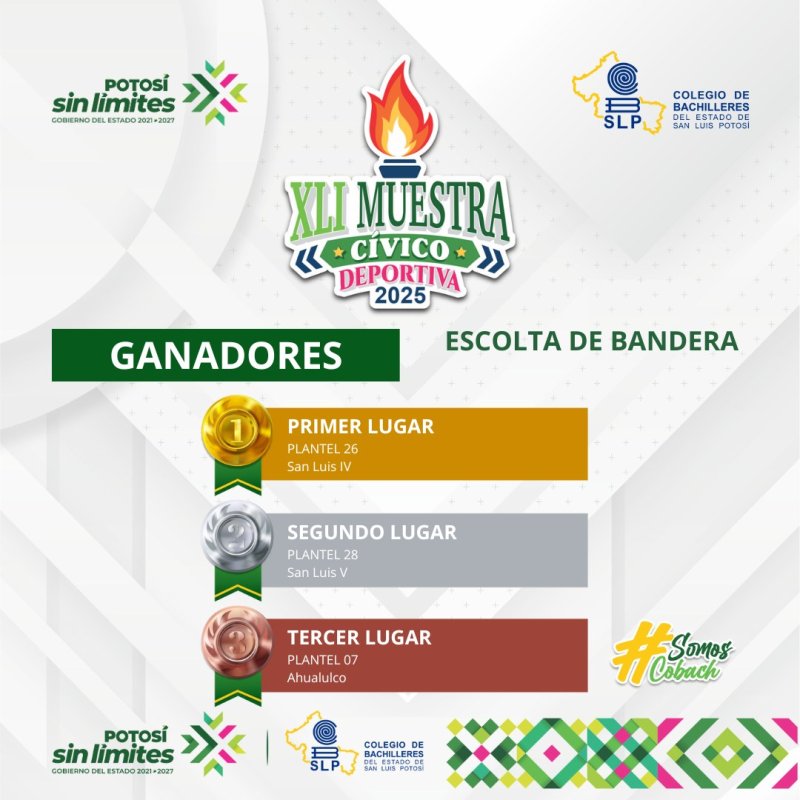 ¡Ya tenemos a los primeros ganadores de la XLI Mue...