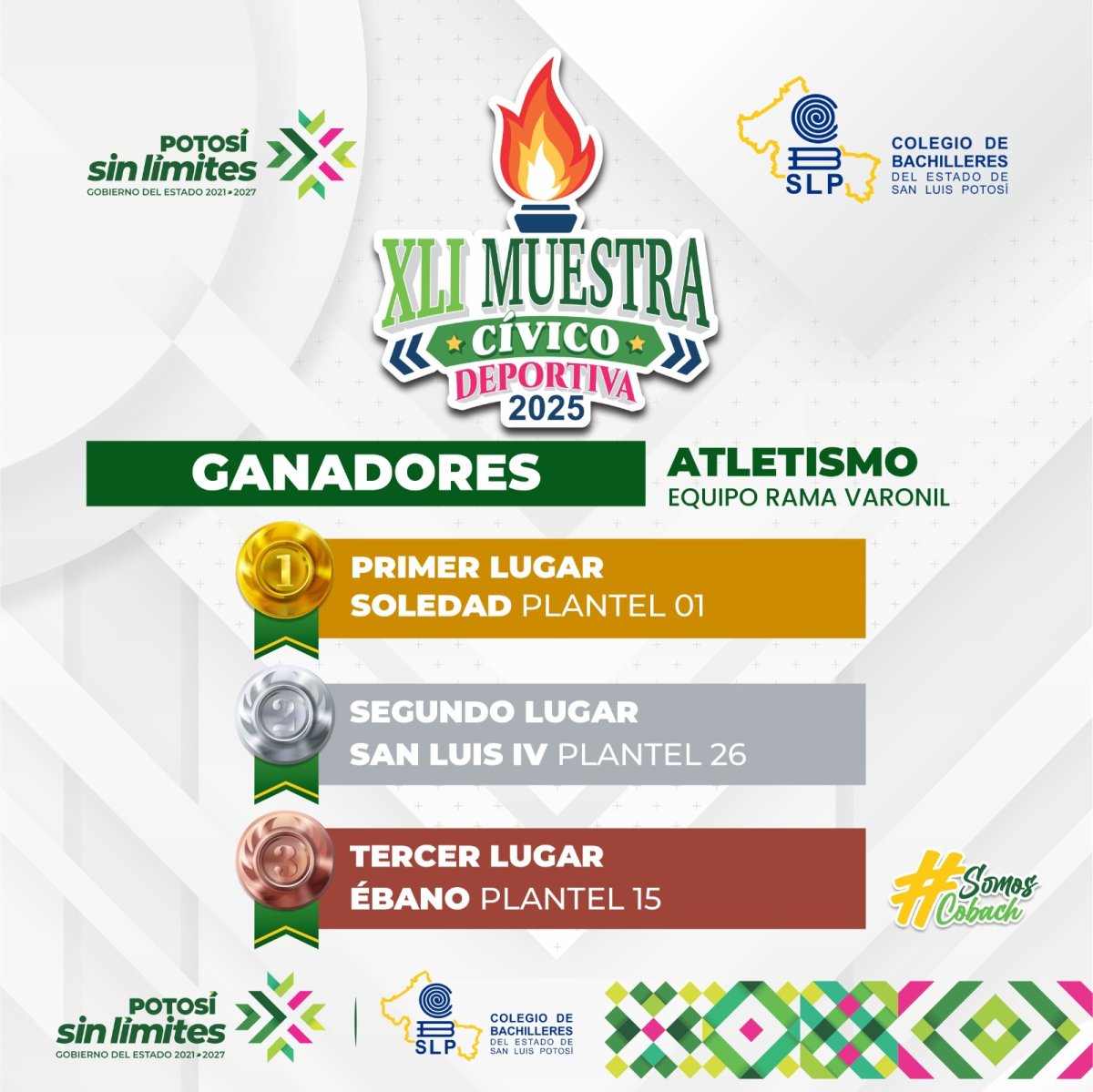 ¡Resultados de Atletismo – XLI Muestra Cívico-Depo...