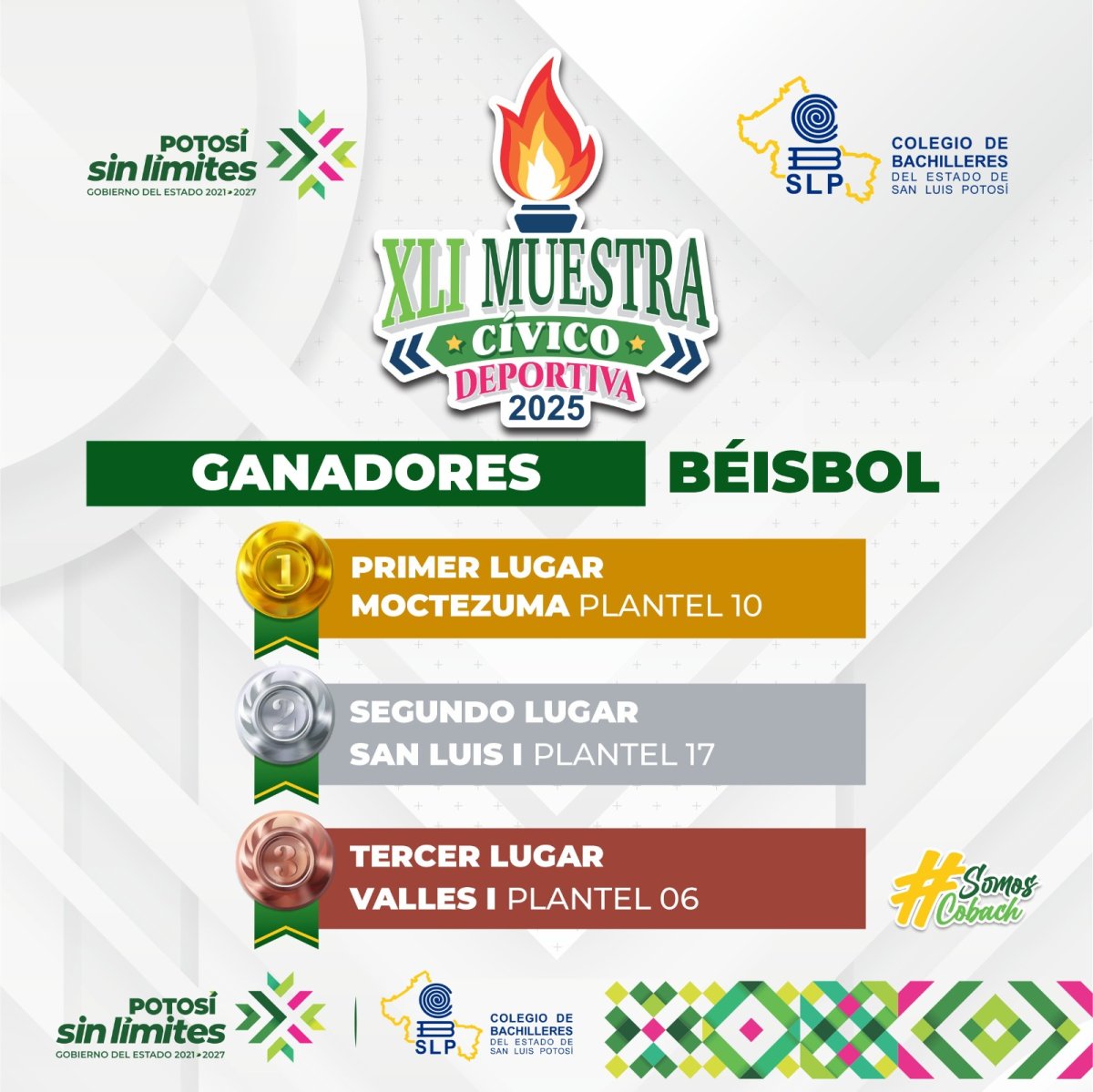  Resultados – Béisbol Varonil