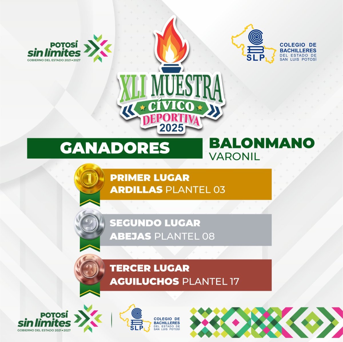 Resultados – Balonmano Varonil y Femenil