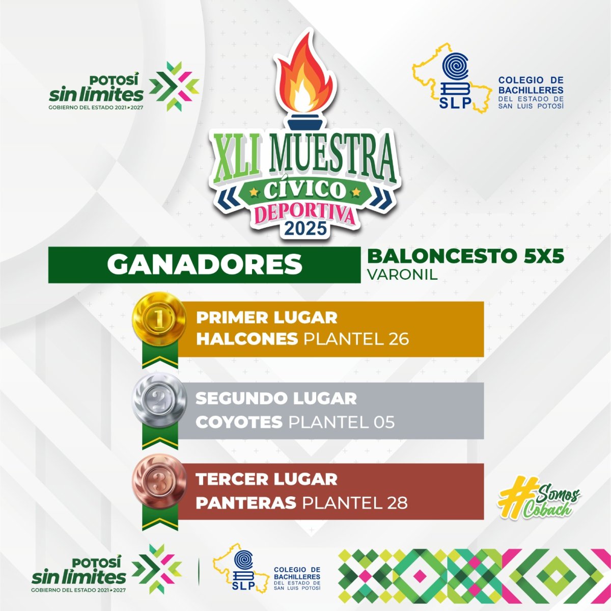  Resultados – Baloncesto 5x5 Varonil y Femenil