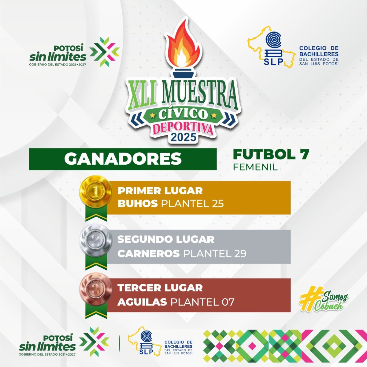 Resultados – Futbol 7 Varonil y Femenil