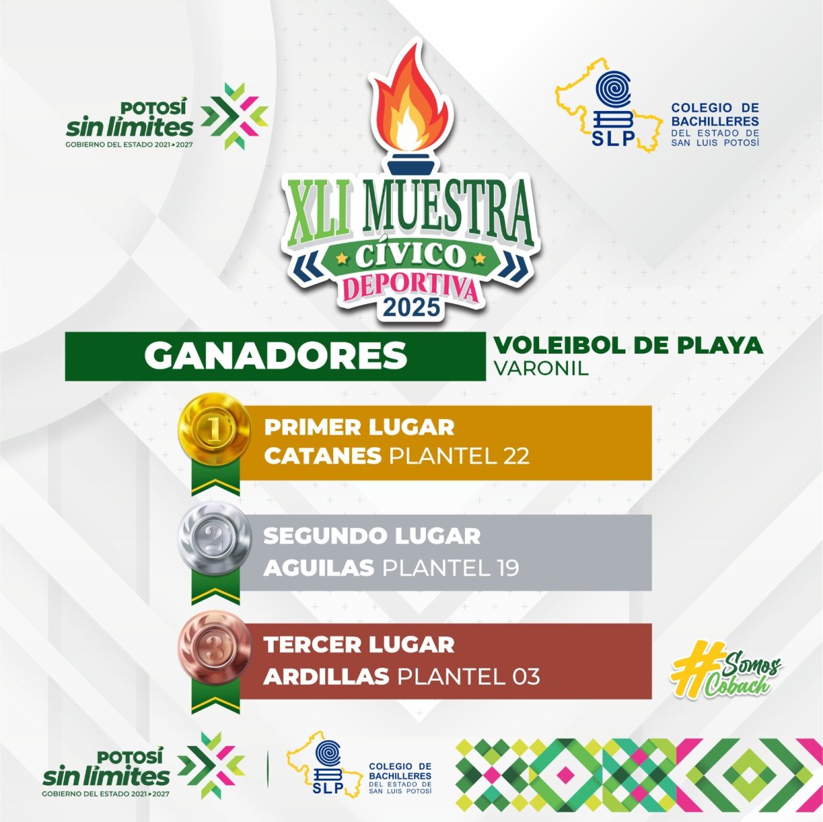 Resultados – Voleibol de Sala y Voleibol de Playa