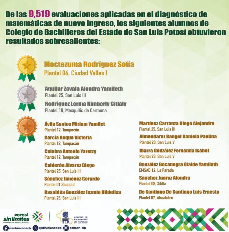 Diagnóstico Estatal de Matemáticas 2025