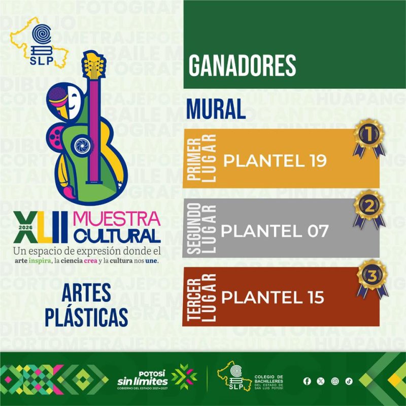 El arte mural transforma espacios y cuenta historias...