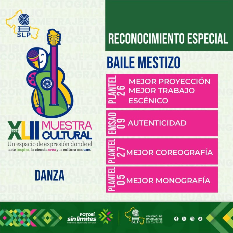 El baile mestizo celebra nuestras raíces y convierte...